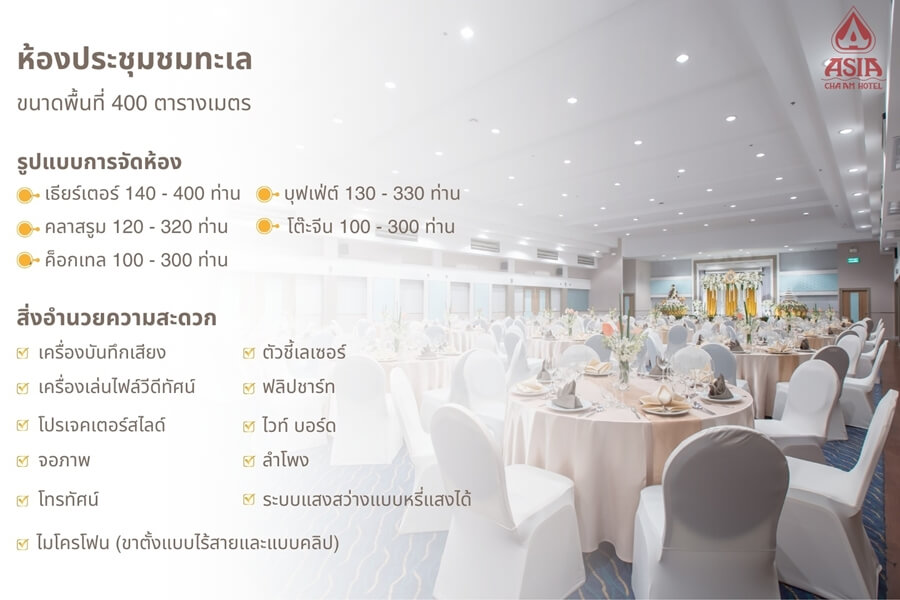 Asia Cha Am Hotel : ห้อง ชมทะเล