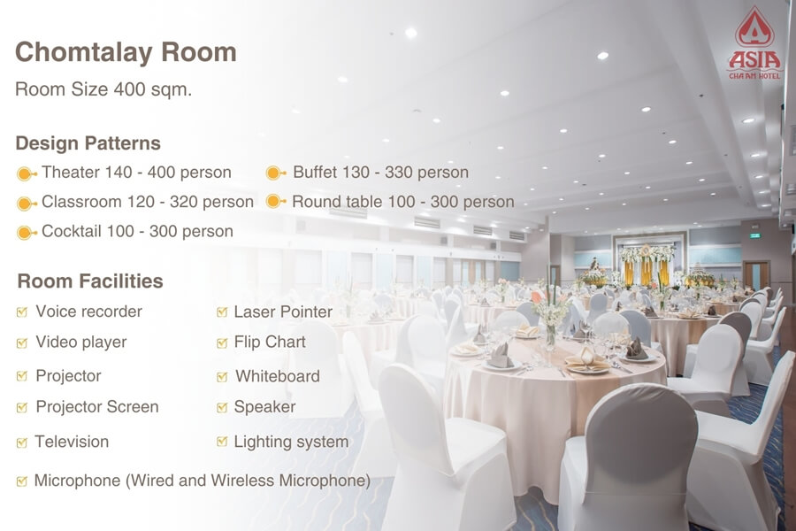 Asia Cha Am Hotel : ห้อง ชมทะเล