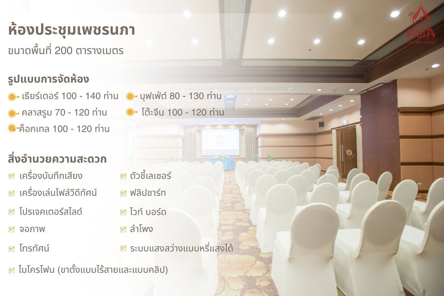 Asia Cha Am Hotel : ห้อง เพชรนภา